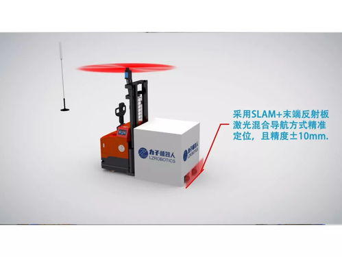 力子机器人与您相约2018广州物流装备展